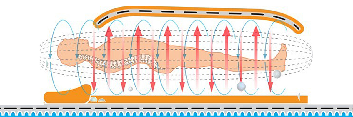 不朽情缘官方网站健康睡眠系统